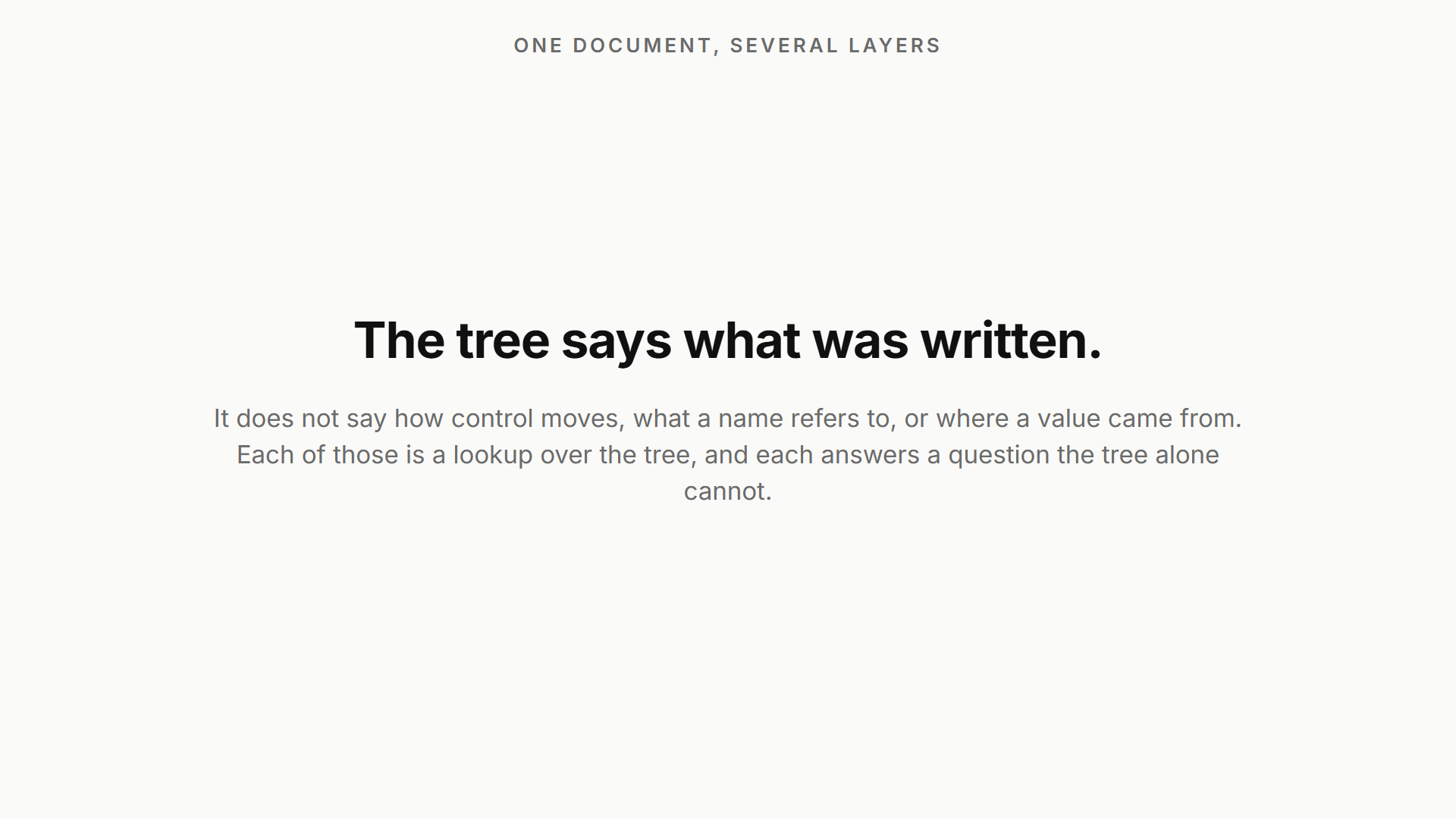 layers tree alone